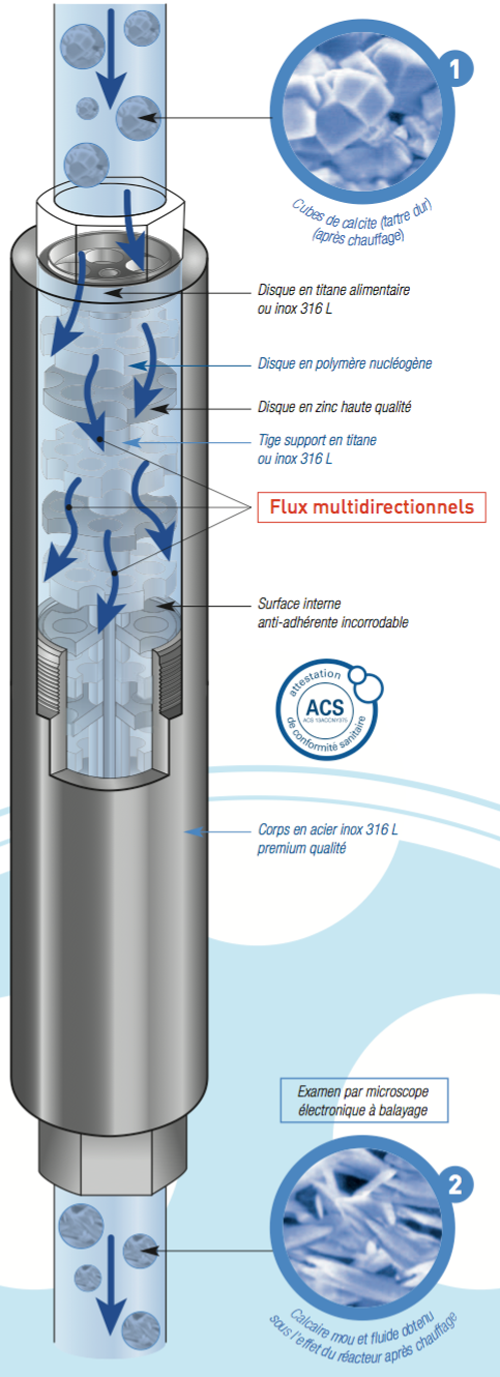 Anti calcaire électronique : Devis sur Techni-Contact - Traitement